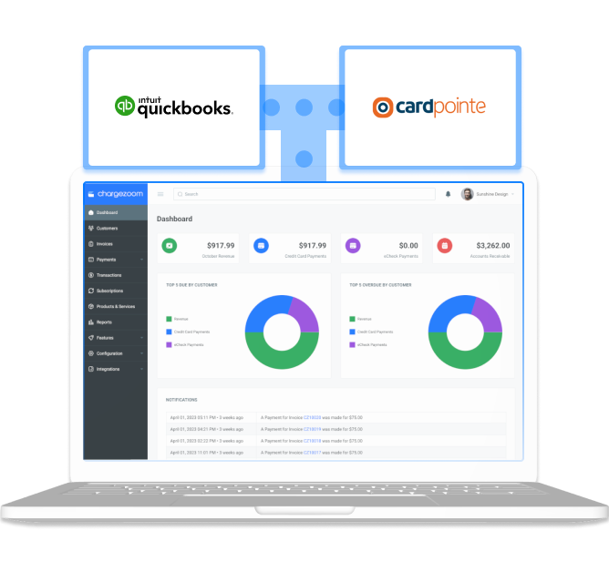 Cardpointe payments to QuickBooks