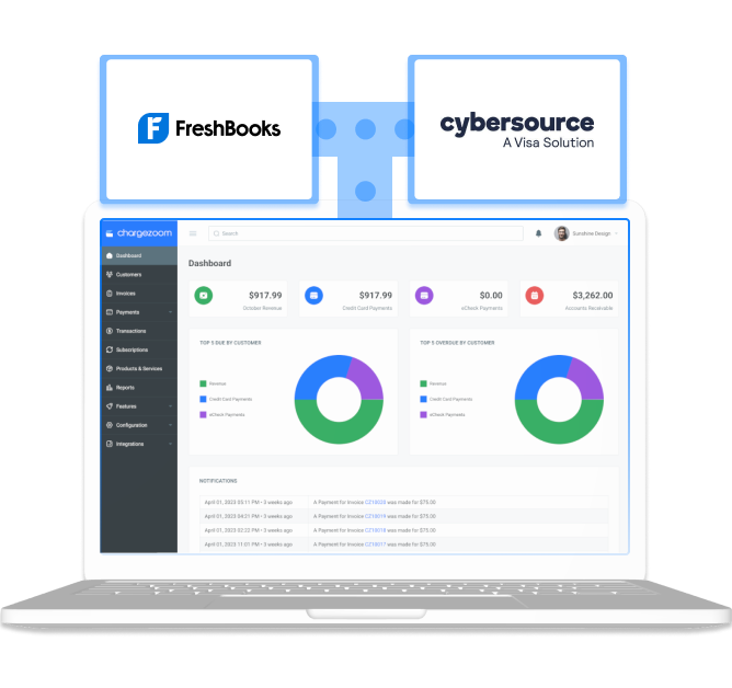Cybersource payments to FreshBooks