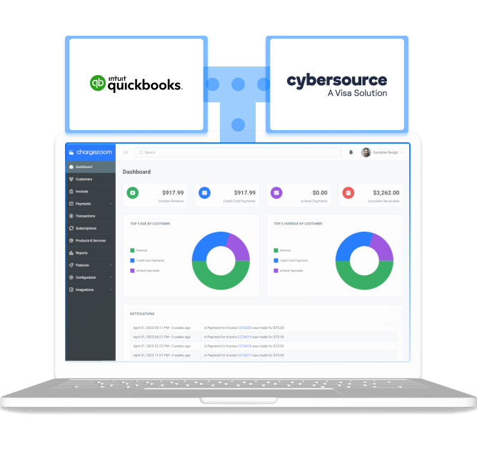 Cybersource payments to QuickBooks