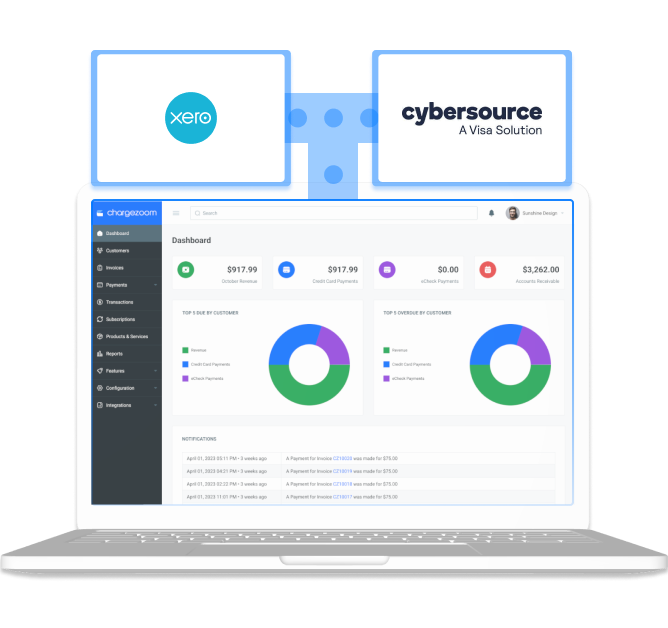 Cybersource payments to Xero