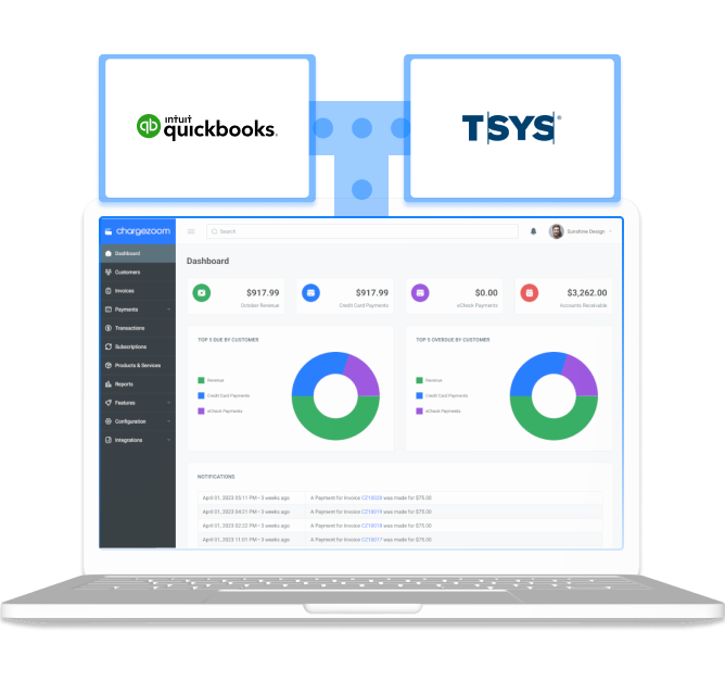 Integrate TSYS payments to QuickBooks