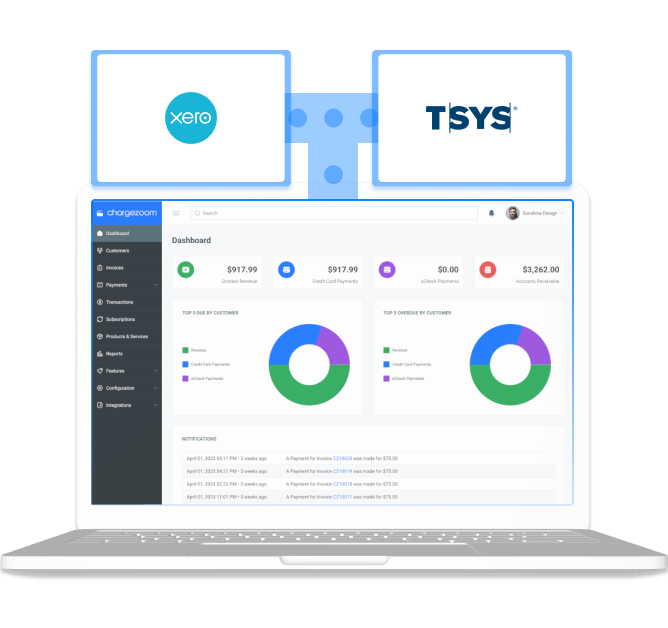 Integrate TSYS payments to Xero