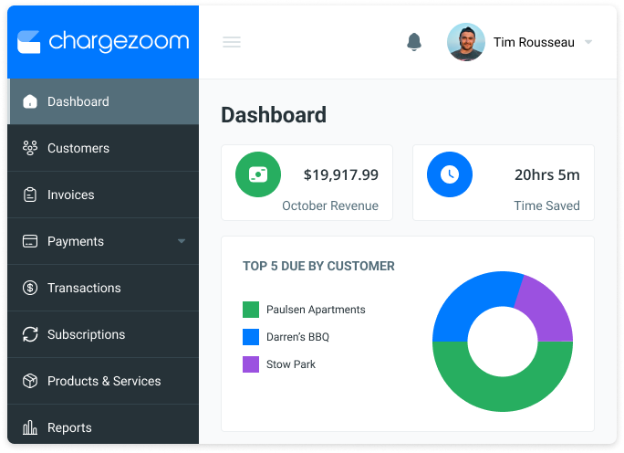 Chargezoom Dashboard