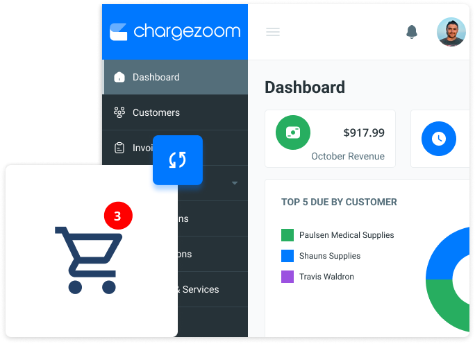 Chargezoom shopping cart connected