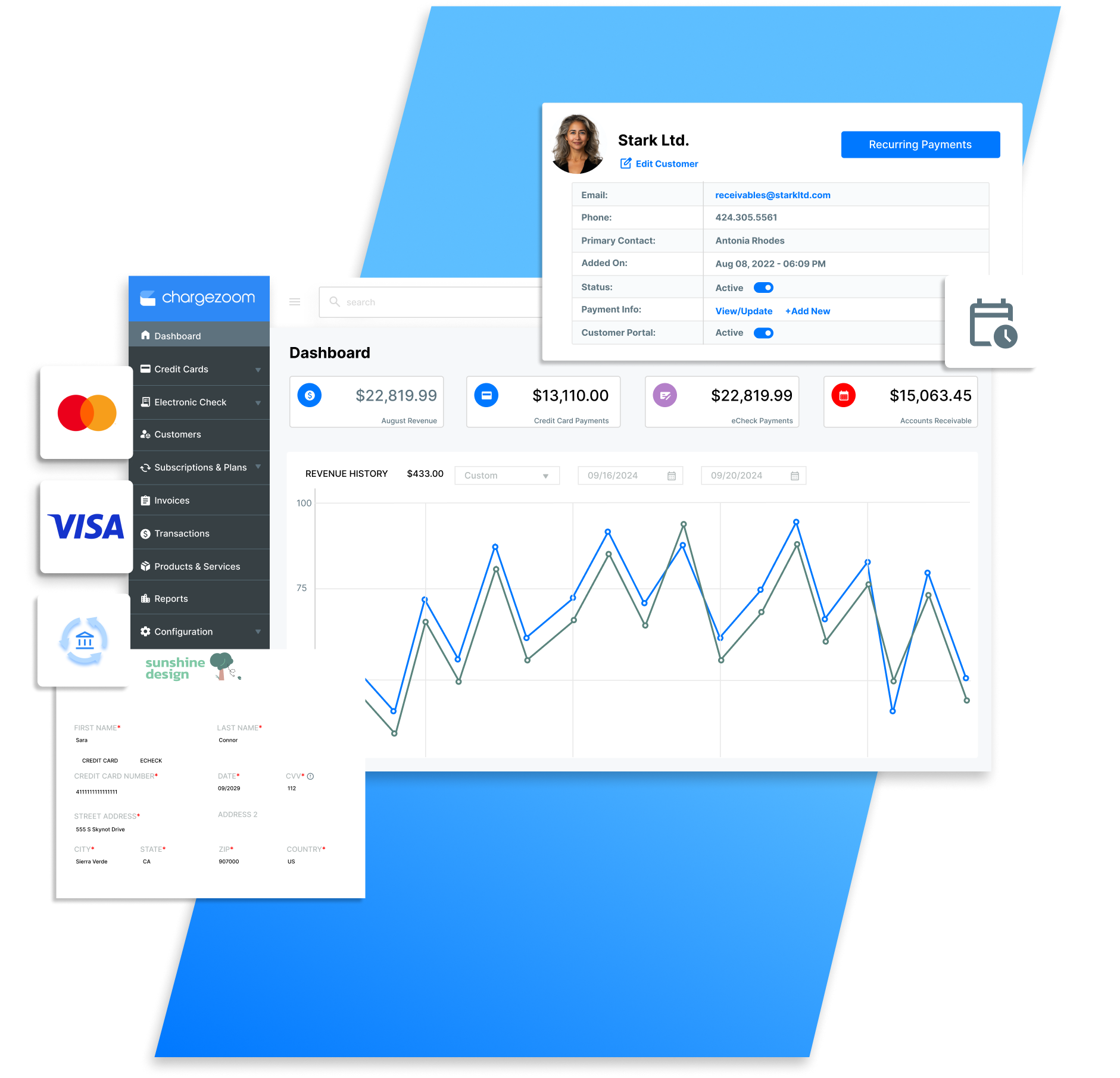 AI Powered Accounts Receivable and Payment Processing Powered by Chargezoom